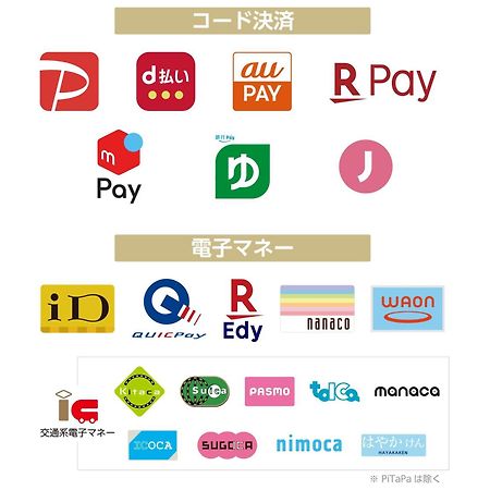 Apa Hotel Shin Osaka Ekimae Εξωτερικό φωτογραφία