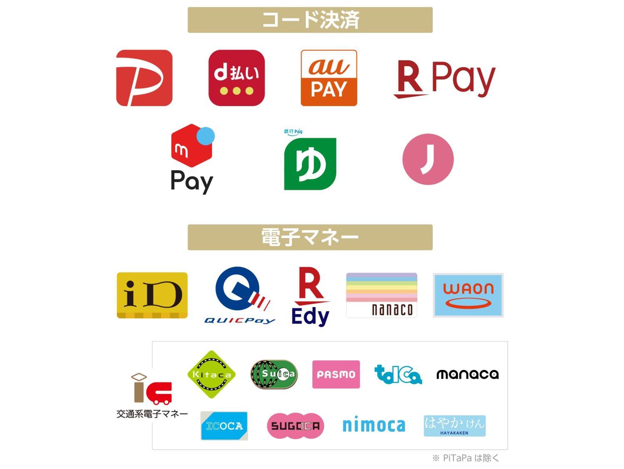 Apa Hotel Shin Osaka Ekimae Εξωτερικό φωτογραφία